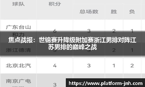焦点战报：世锦赛升降级附加赛浙江男排对阵江苏男排的巅峰之战